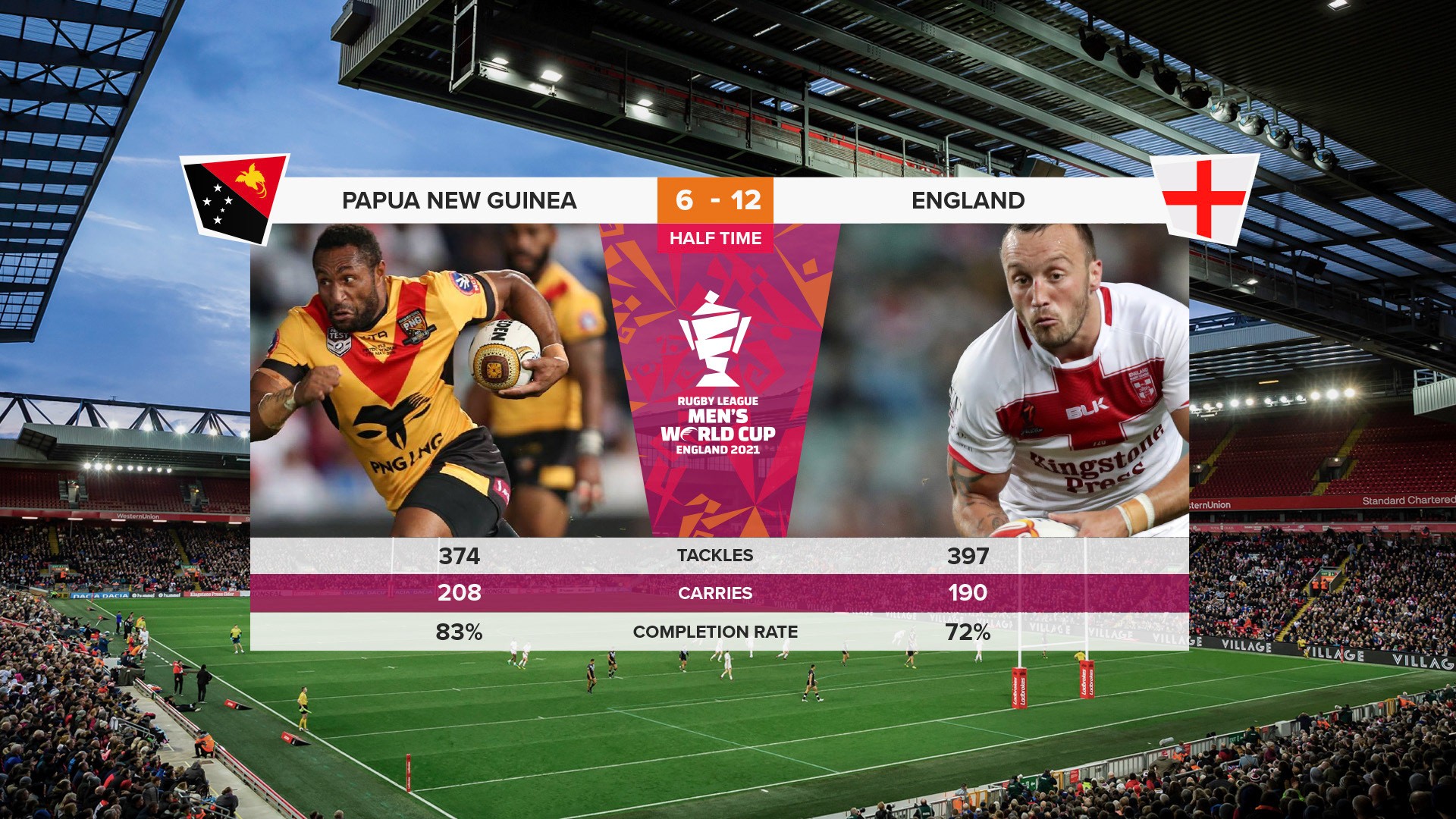 Graphic depicting UI-styled buttons with different categories of interior design items on top of an image of a modern interior living room.