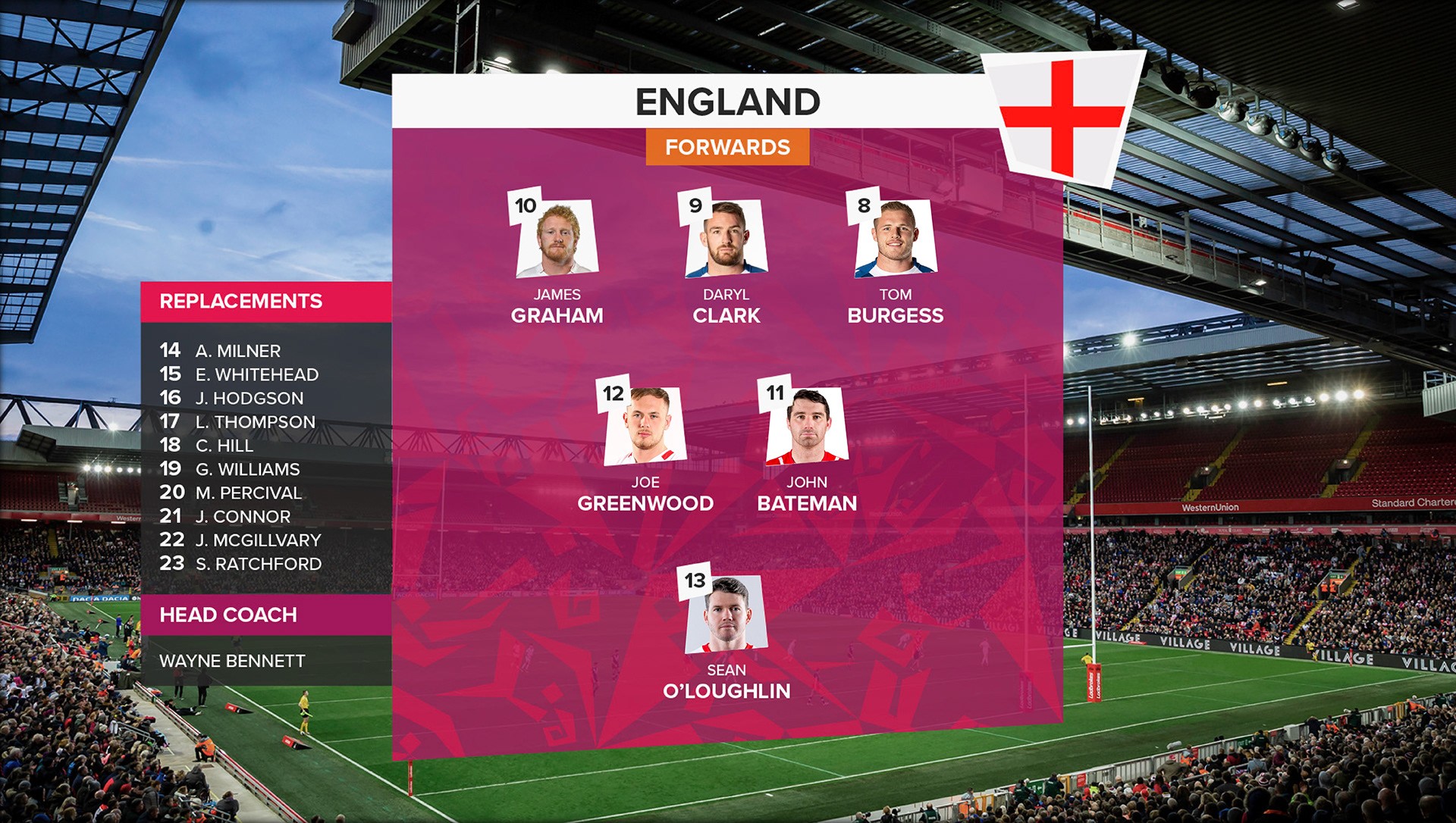 Graphic of a close up of a website depicting an Our Projects page with sample project names and dates.