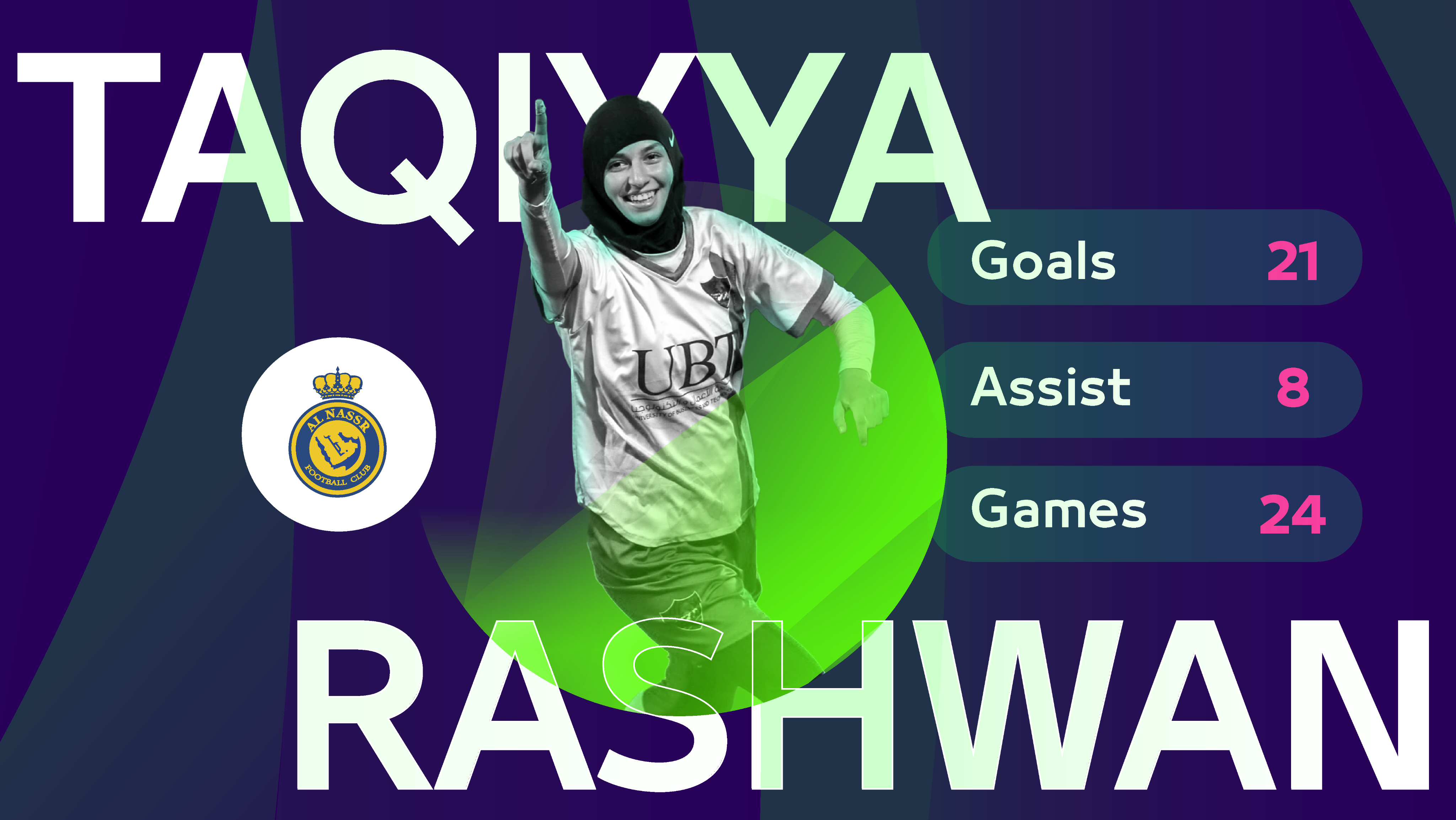 Graphic of a close up of a website depicting an Our Projects page with sample project names and dates.