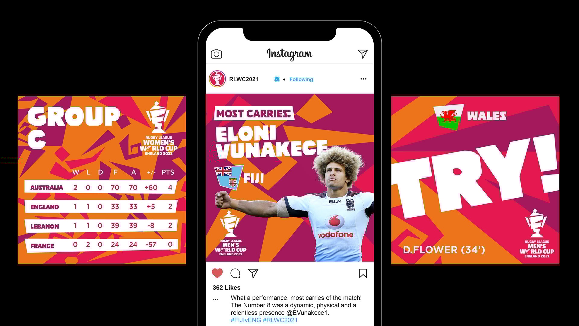 Graphic of a close up of a website depicting an Our Projects page with sample project names and dates.