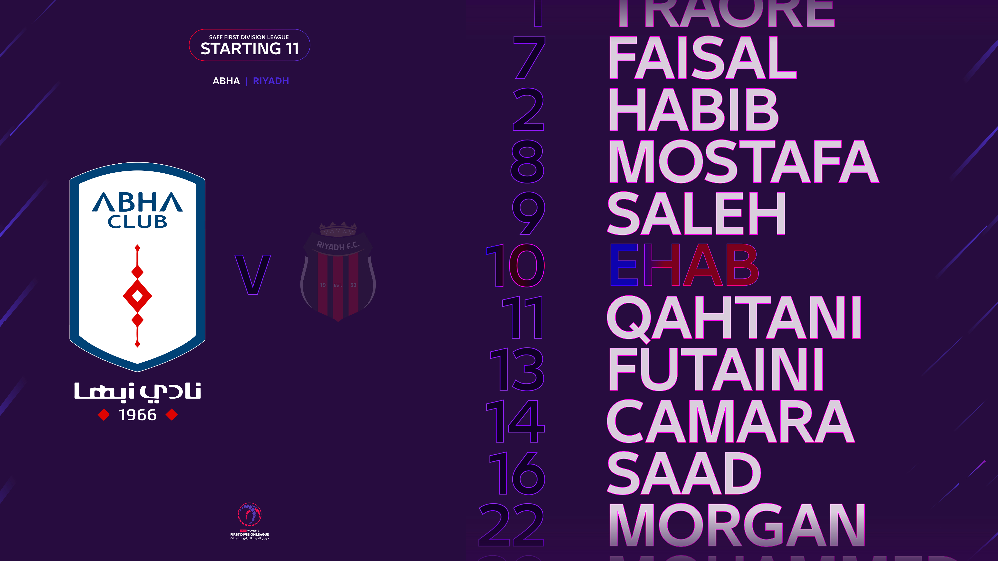 Graphic of a close up of a website depicting an Our Projects page with sample project names and dates.